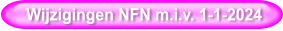 Wijzigingen NFN m.i.v. 1-1-2024